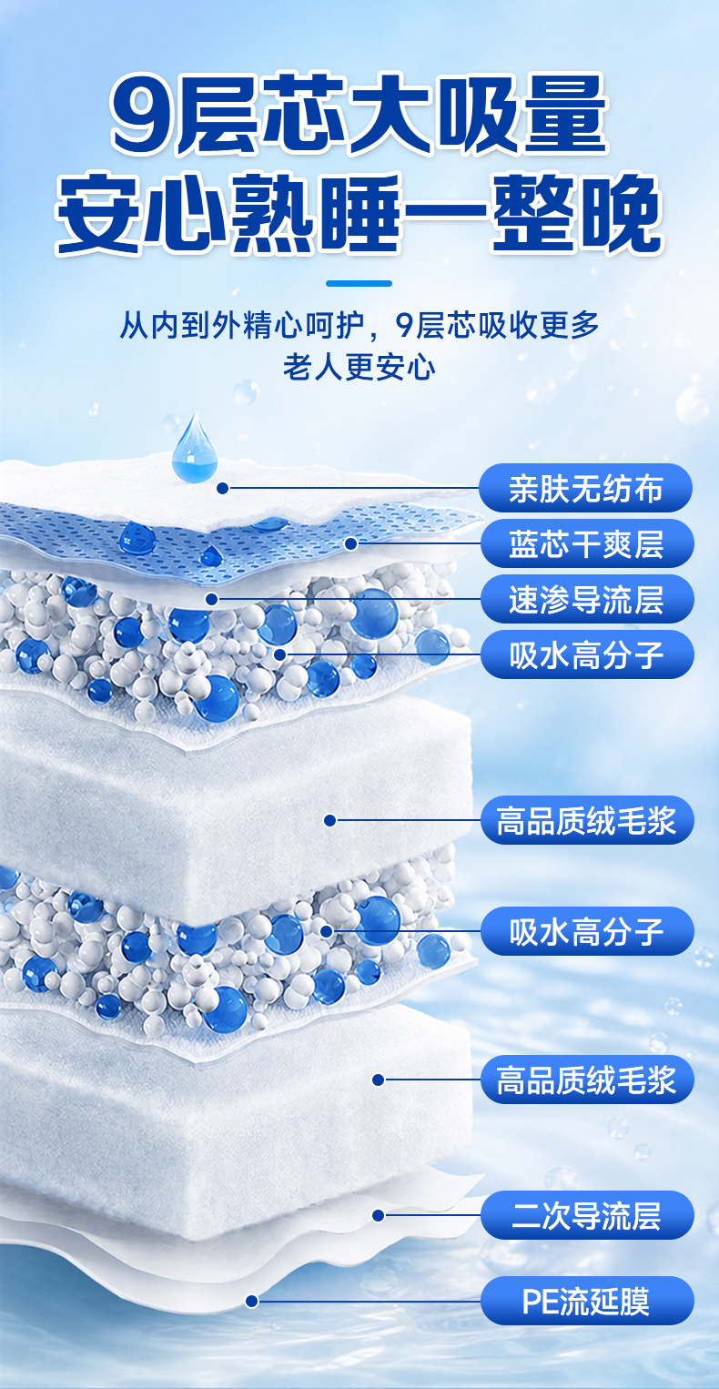 成人纸尿裤详情_06.jpg