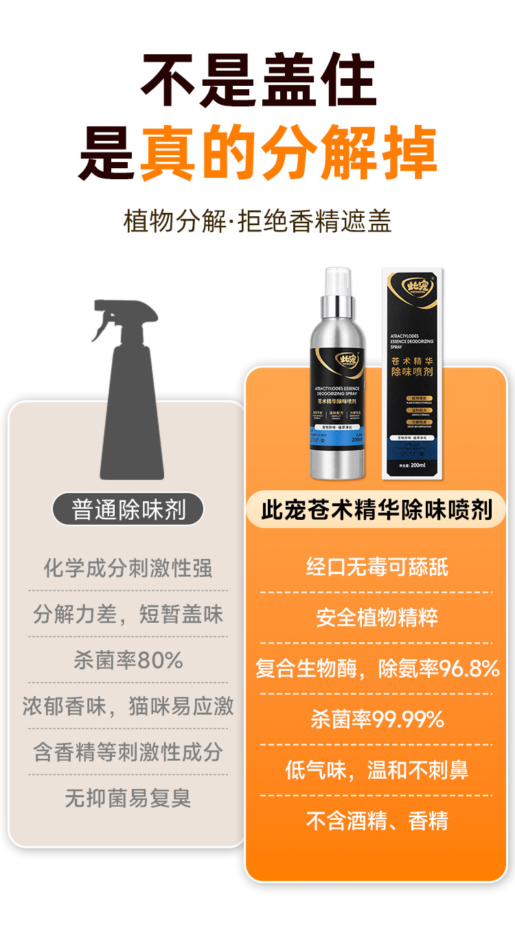 除臭喷雾详情_07.jpg